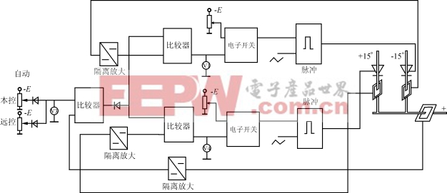 Jshj2.gif (12560 字節(jié))