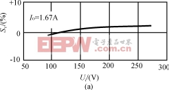 Szy3a.gif (3723 字節(jié))