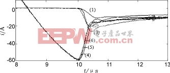 Njj4.gif (5379 字節(jié))