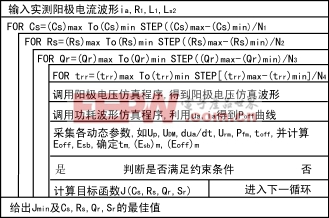 Njjb.gif (16154 字節(jié))