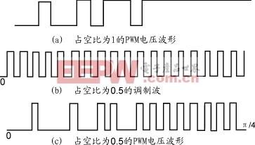 Gbs2.gif (8322 字節(jié))