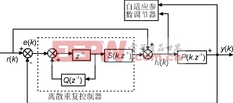 Zj2.gif (6042 字節(jié))