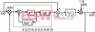 Zj3.gif (5654 字節(jié))