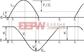 Lfl3b.gif (5383 字節(jié))