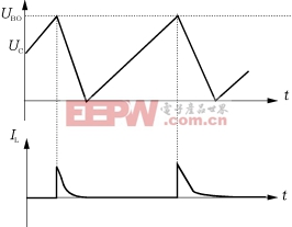 Zhl7b.gif (3983 字節(jié))