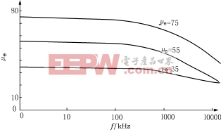 Yz5.gif (4410 字節(jié))