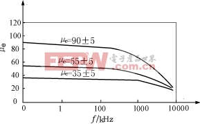 Yz9.gif (4645 字節(jié))