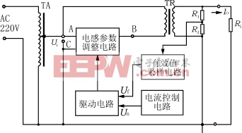 Mpg1.gif (8479 字節(jié))