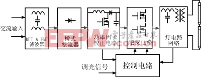 Lm1.gif (8251 字節(jié))