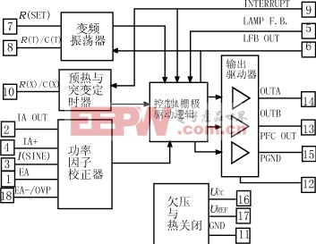 Lm5.gif (12948 字節(jié))