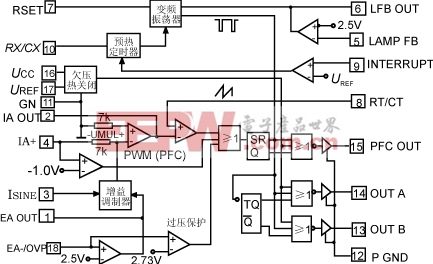 Lm6.gif (15345 字節(jié))