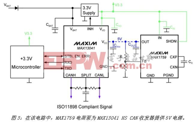 《電子系統(tǒng)設計》