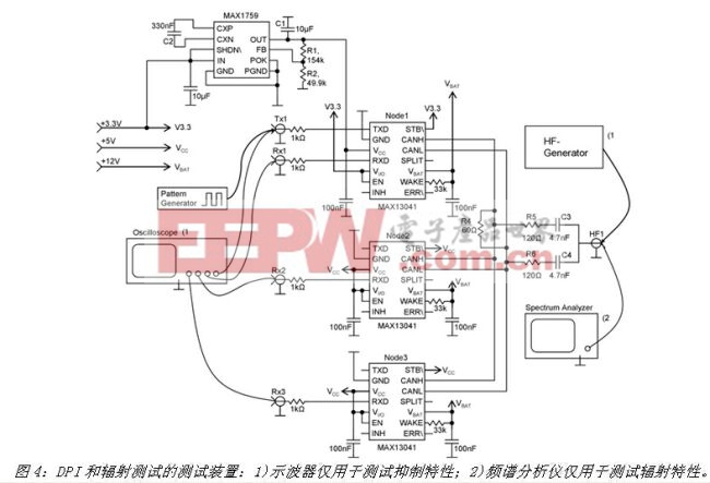 《電子系統(tǒng)設(shè)計》