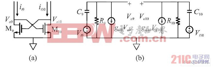 ( a)判斷級(jí)等效原理圖， ( b)小信號(hào)等效模型