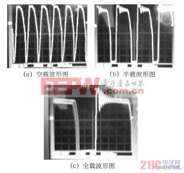 開關(guān)管波形圖