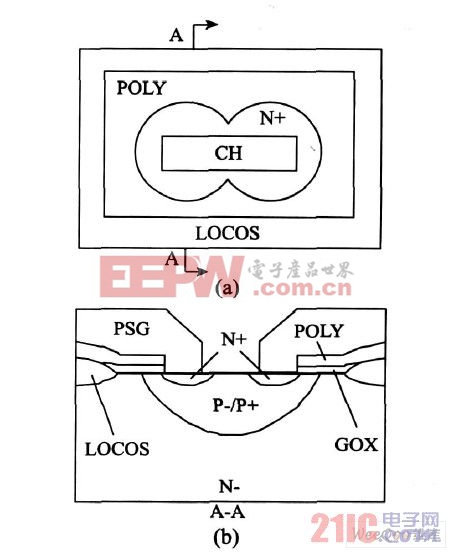 200V/100A VDMOS 器件元胞結(jié)構(gòu)示意圖