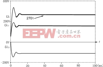 Sc6.gif (5400 字節(jié))