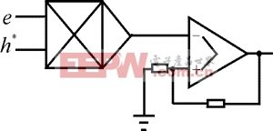 Yx6.GIF (3256 字節(jié))