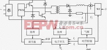 Zjh1.gif (9684 字節(jié))