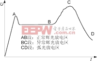 Ljs2.gif (2237 字節(jié))