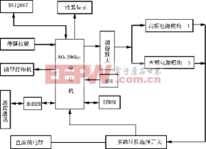 Fxh1.GIF (5762 字節(jié))