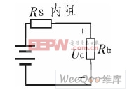 最大功率的跟蹤模型