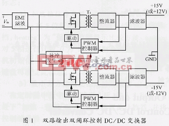 雙路輸出雙閉環(huán)電流控制型DC/DC變換器的研究