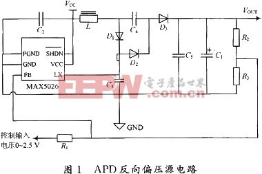 APD反向偏壓源電路