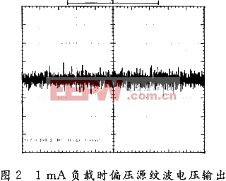 1mA負(fù)載時(shí)偏壓源紋波電壓輸出