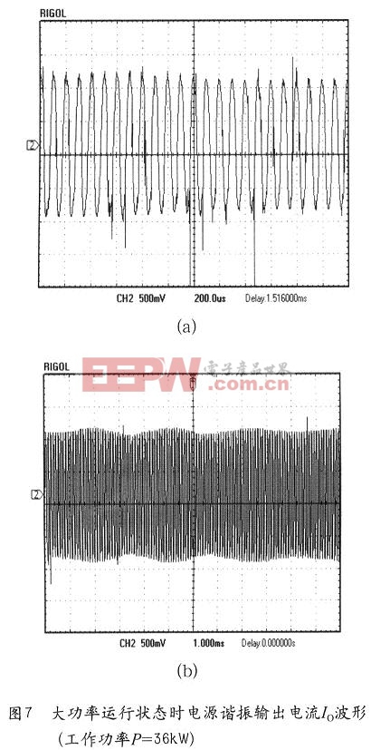 隨機(jī)采集的電源工作狀態(tài)諧振輸出電流Io的波形曲線