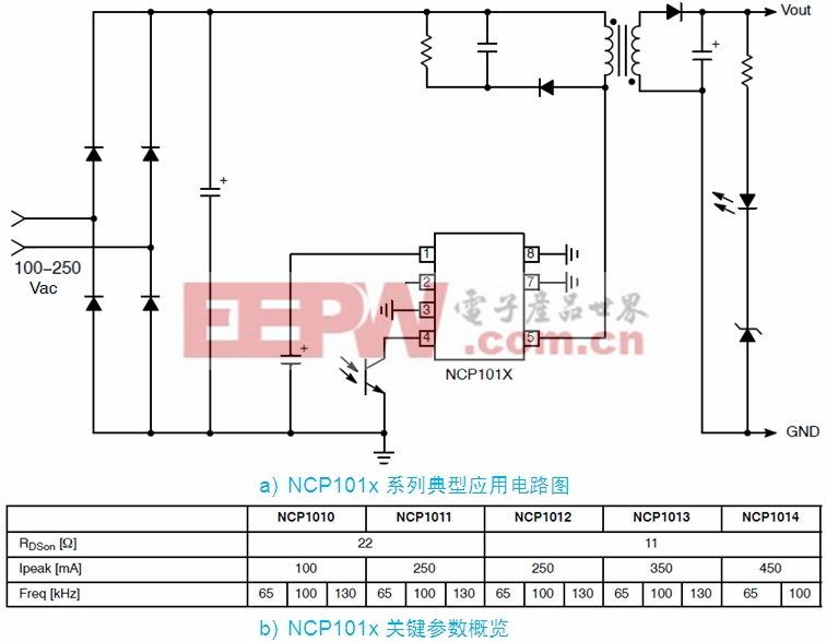 F2. NCP101x Application Circuit  Quick Guide.JPG