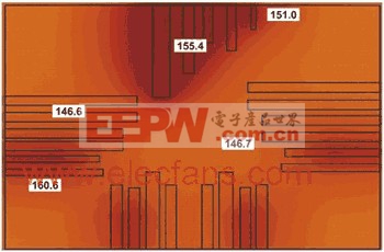 圖 3 由散熱仿真得到的一個(gè)結(jié)果示例