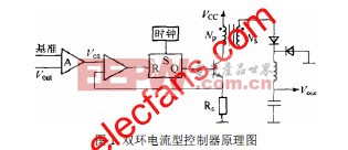 双环电流型控制器原理图 www.elecfans.com