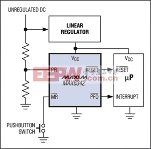 图5. MAX6342内的电源失效比较器通过监视未稳定直流电源的跌落，产生电源失效信号(PFO-bar)。