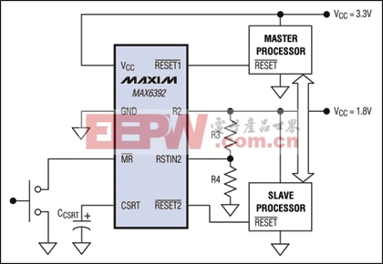 图6. 通过监视为两个处理器供电的电源，该电路使主处理器先于从处理器脱离复位状态。