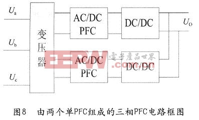 由两个单PFC组成的三相PFC电路框图