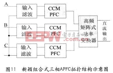 新穎組合式三相APFC拓?fù)浣Y(jié)構(gòu)示意圖