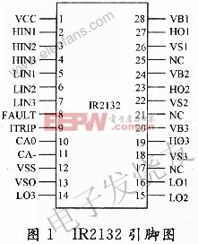 IR2132管脚 www.elecfans.com