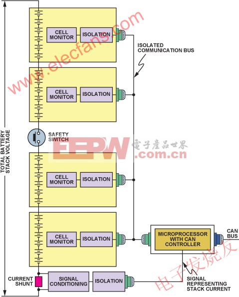 并行接入电池包的电池组 www.elecfans.com