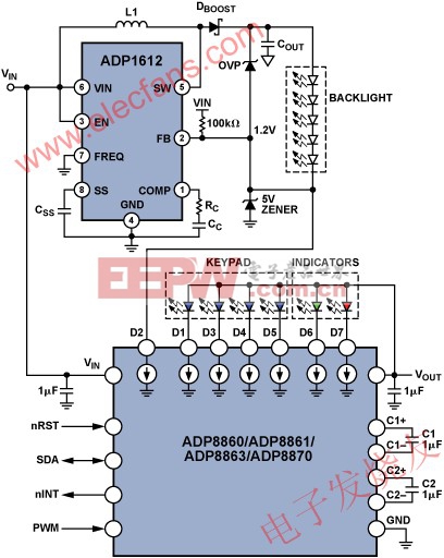 升压转换器ADP1612和LED驱动器ADP8860实现背光和辅助 LED 的可编程驱动 www.elecfans.com