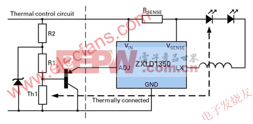 采用簡單熱控制的降壓穩(wěn)壓器 www.elecfans.com