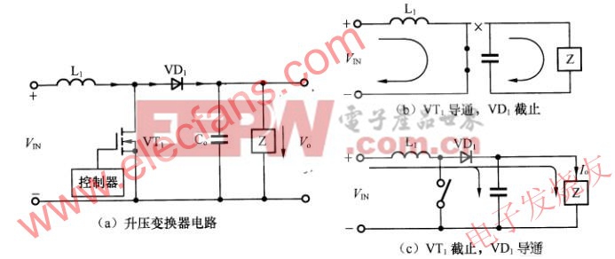 電感升壓變換器基本電路及其工作原理圖 www.elecfans.com