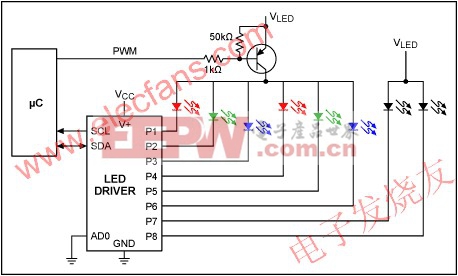  采用PWM控制LED电源实现亮度调节 www.elecfans.com
