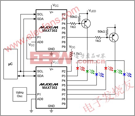 利用兩片MAX7302實(shí)現(xiàn)PWM亮度分層控制 www.elecfans.com