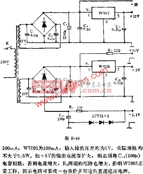 W7805、W7812集成穩(wěn)壓器組成的多用途穩(wěn)壓電流應(yīng)用線路圖  www.elecfans.com