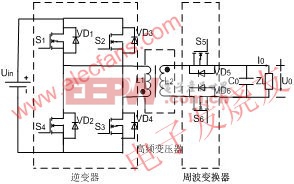 全橋式高頻鏈逆變器主電路 www.elecfans.com