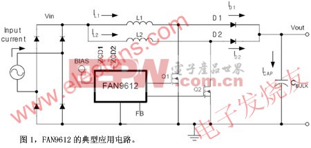 FAN9612典型应用电路 www.elecfans.com