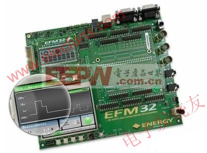 EnergyMICRO的先进能源 www.elecfans.com