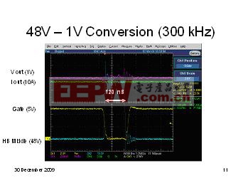 在降压拓扑中使用EPC1001晶体管实现的300kHz 48V至1V转换波形