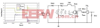 電路圖及EPC1001 TSPICE仿真結(jié)果與實(shí)際測(cè)量的電路性能的波形圖比較